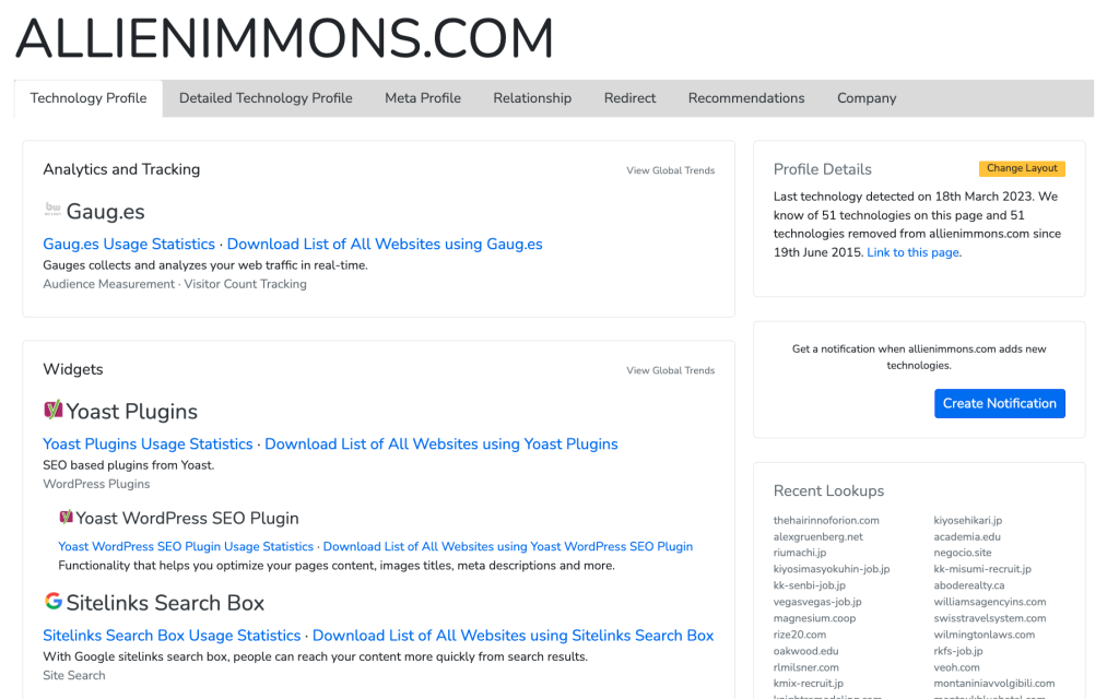 A screenshot of the BuiltWith website where allienimmons.com is the subject. It lists Gaug.es as the Analytics and Tracking result and Yoast as one of the widgets used on the site.